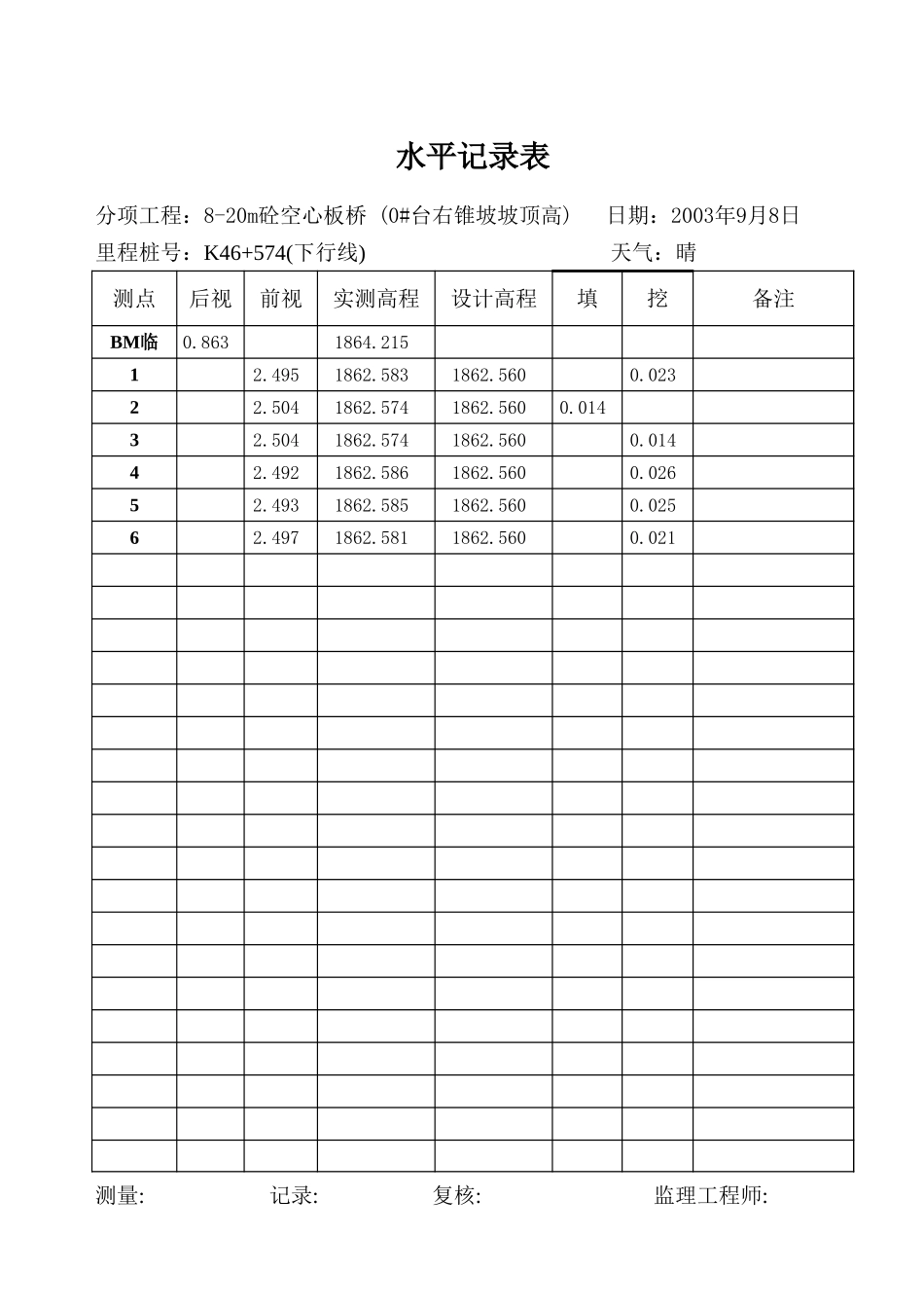 2025年工程资料模板：水平表.xls_第1页