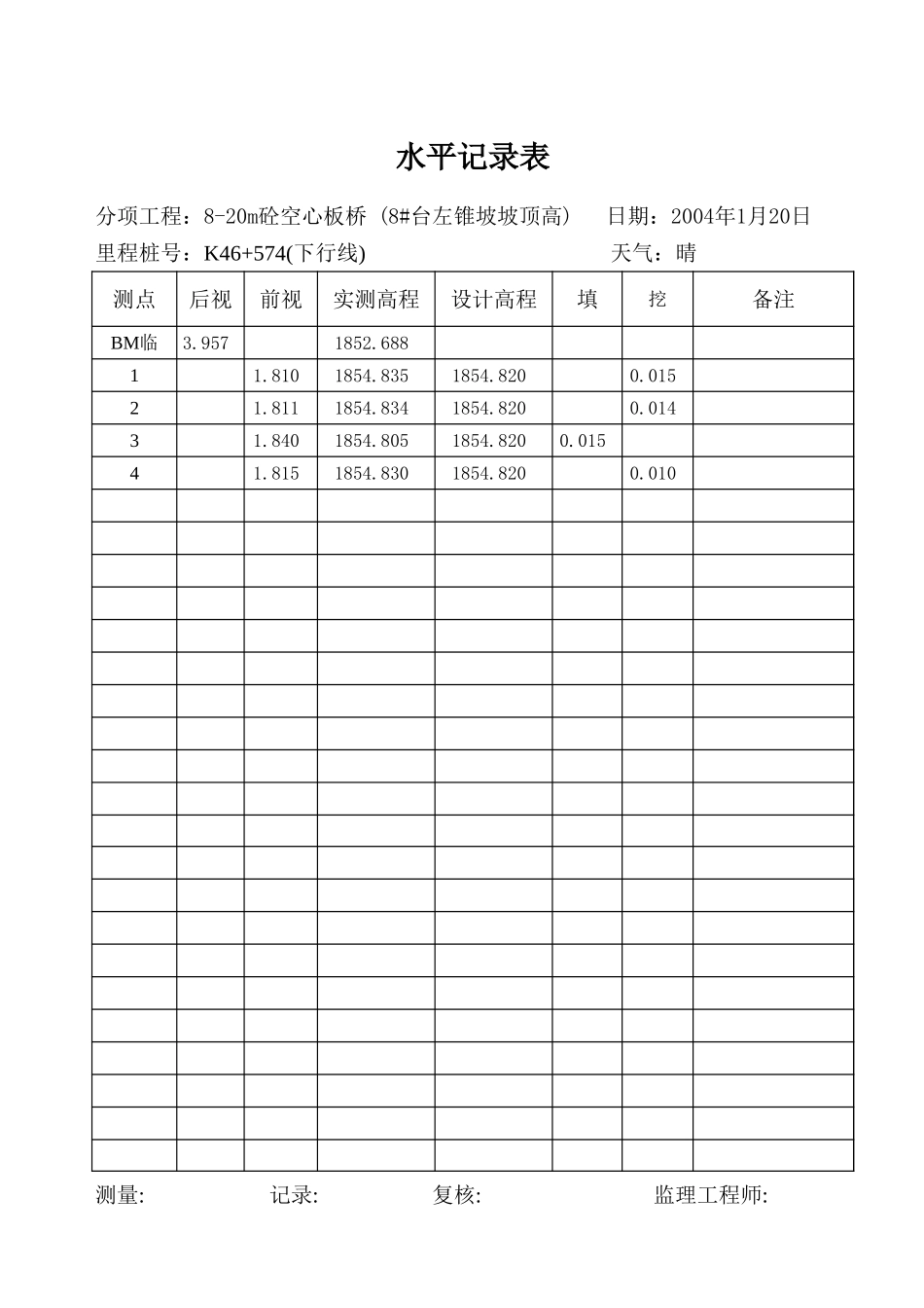 2025年工程资料模板：水平表.xls_第2页