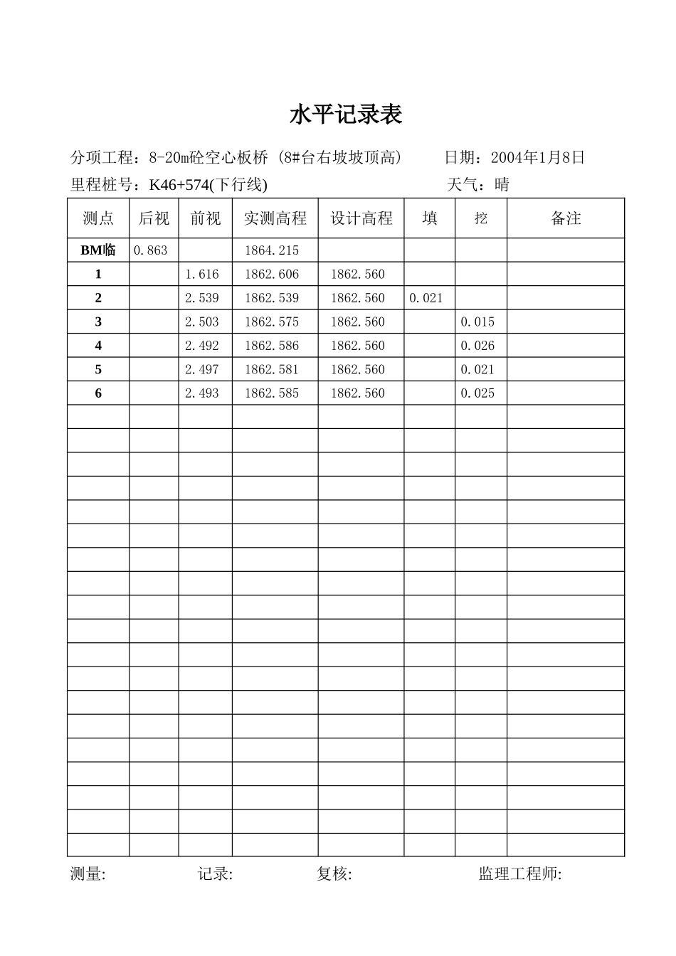 2025年工程资料模板：水平表.xls_第3页