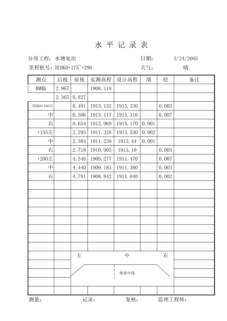 2025年工程资料模板：水平测量.xls_第1页