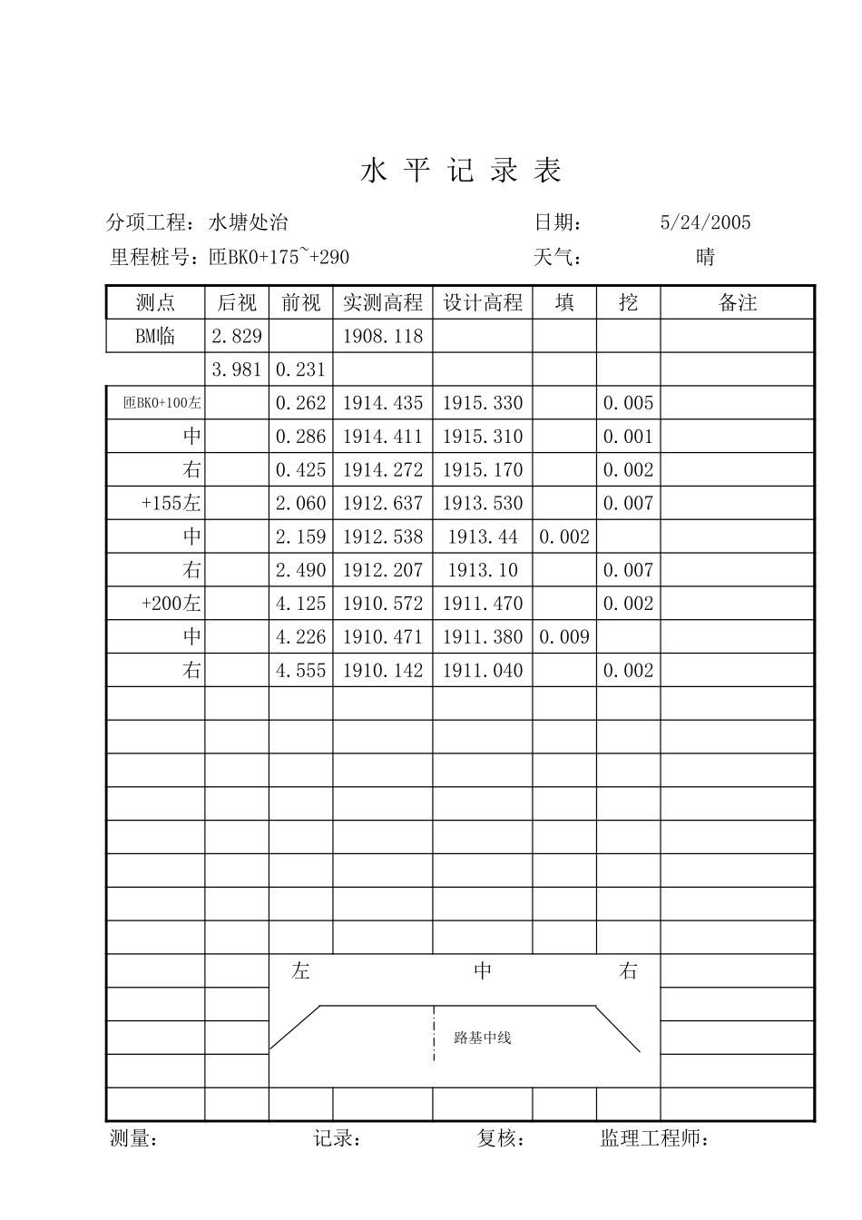 2025年工程资料模板：水平测量.xls_第3页