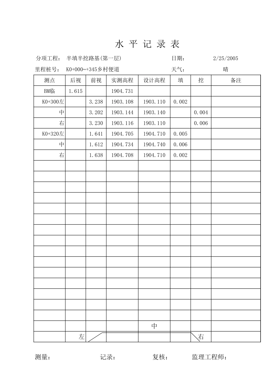 2025年工程资料模板:水平测量1.xls_第1页