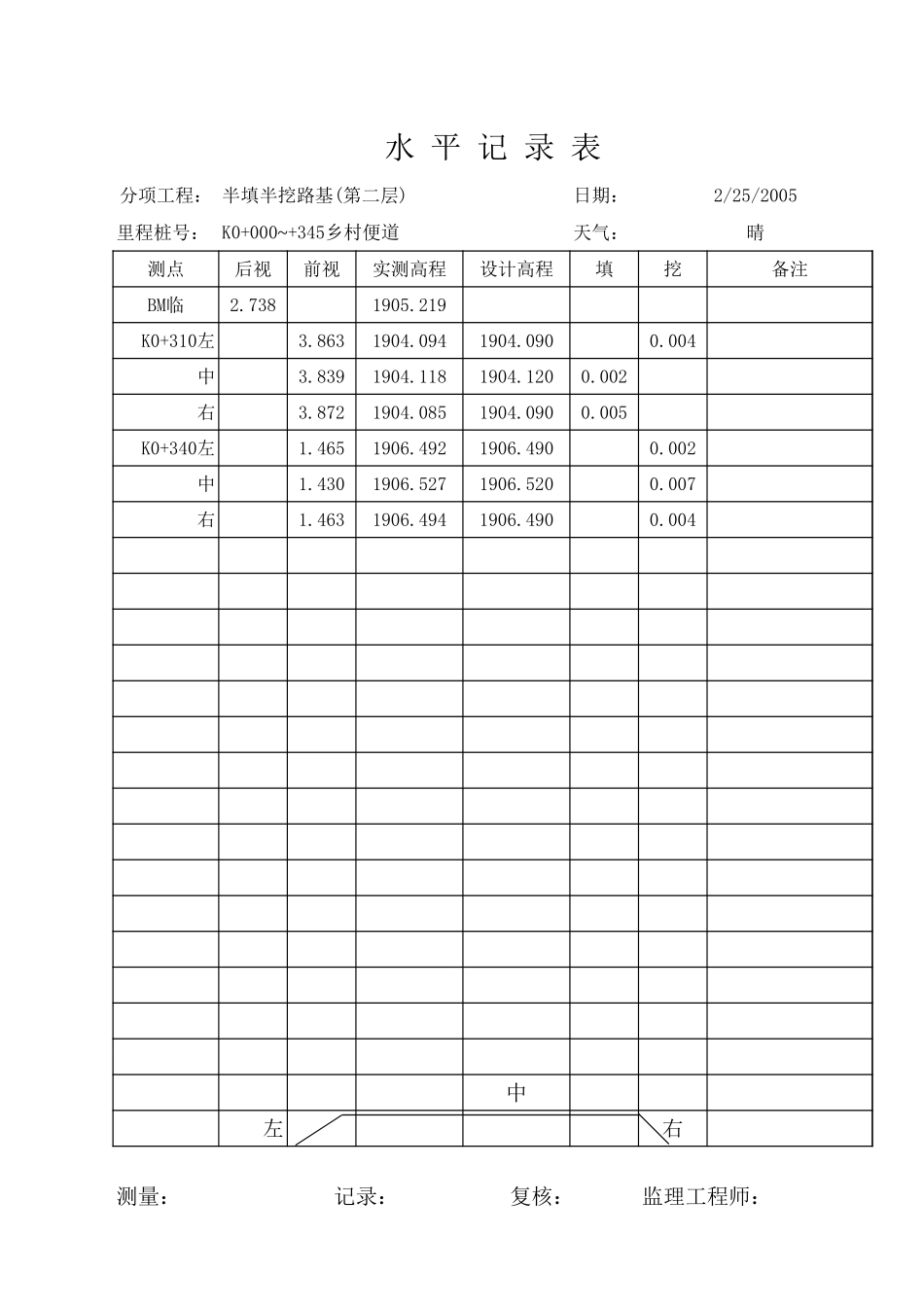 2025年工程资料模板:水平测量1.xls_第2页