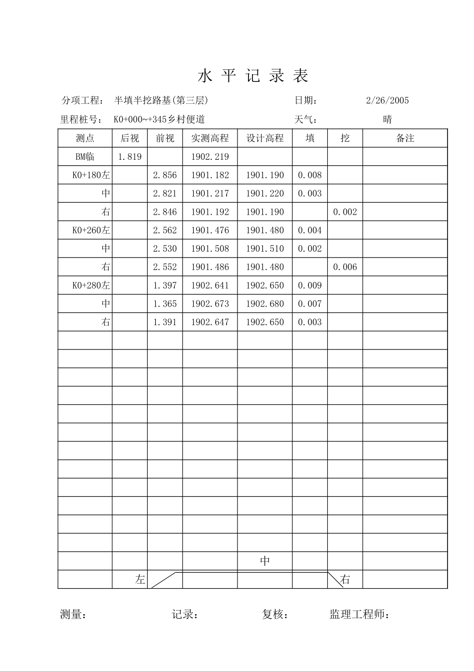 2025年工程资料模板:水平测量1.xls_第3页