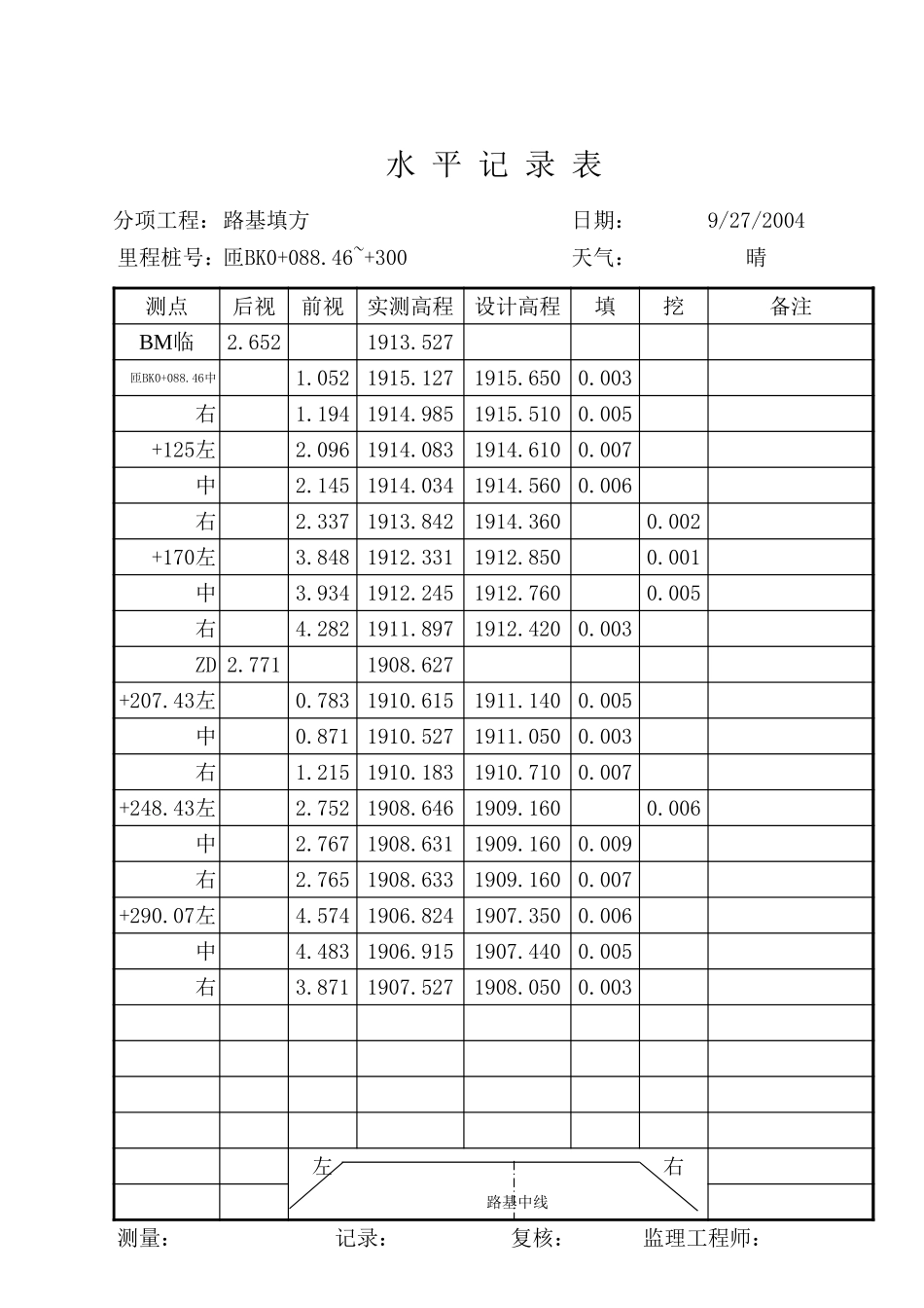 2025年工程资料模板：水平测量2.xls_第1页