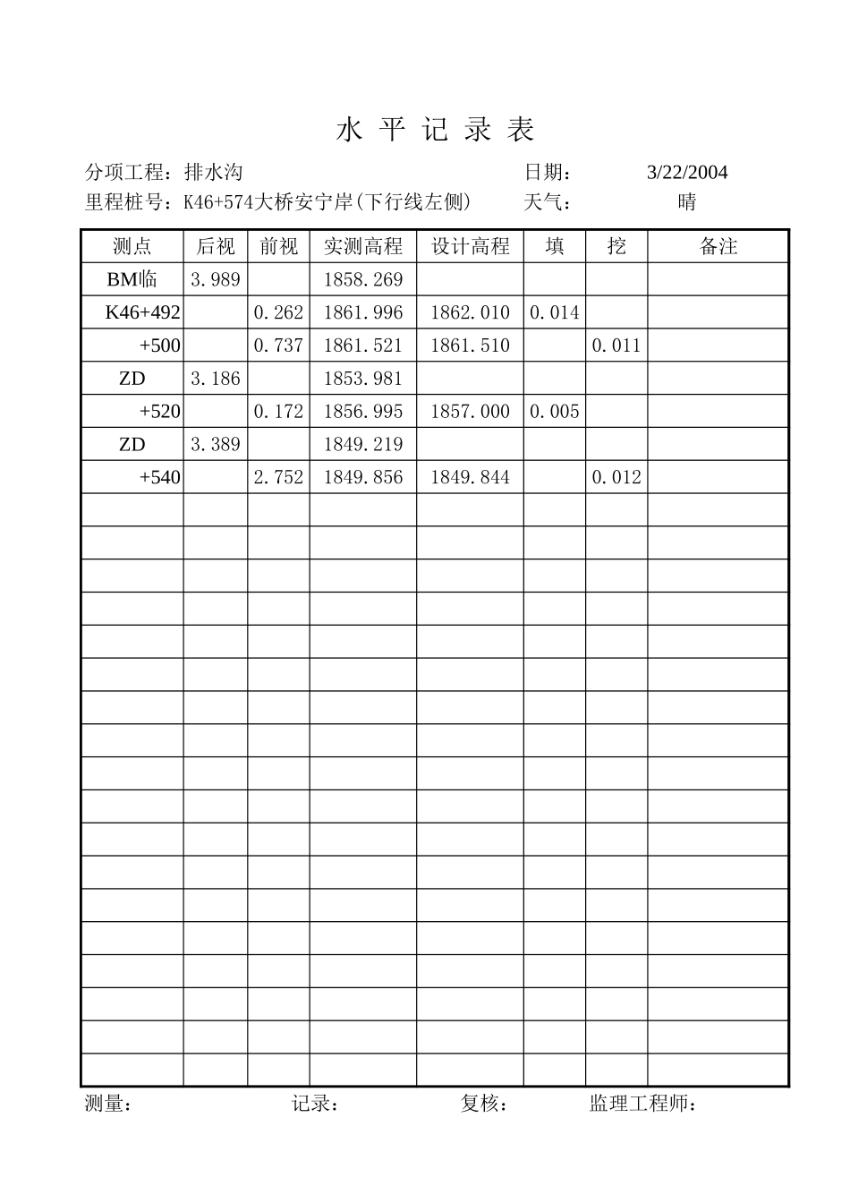 2025年工程资料模板：水平记录.xls_第1页