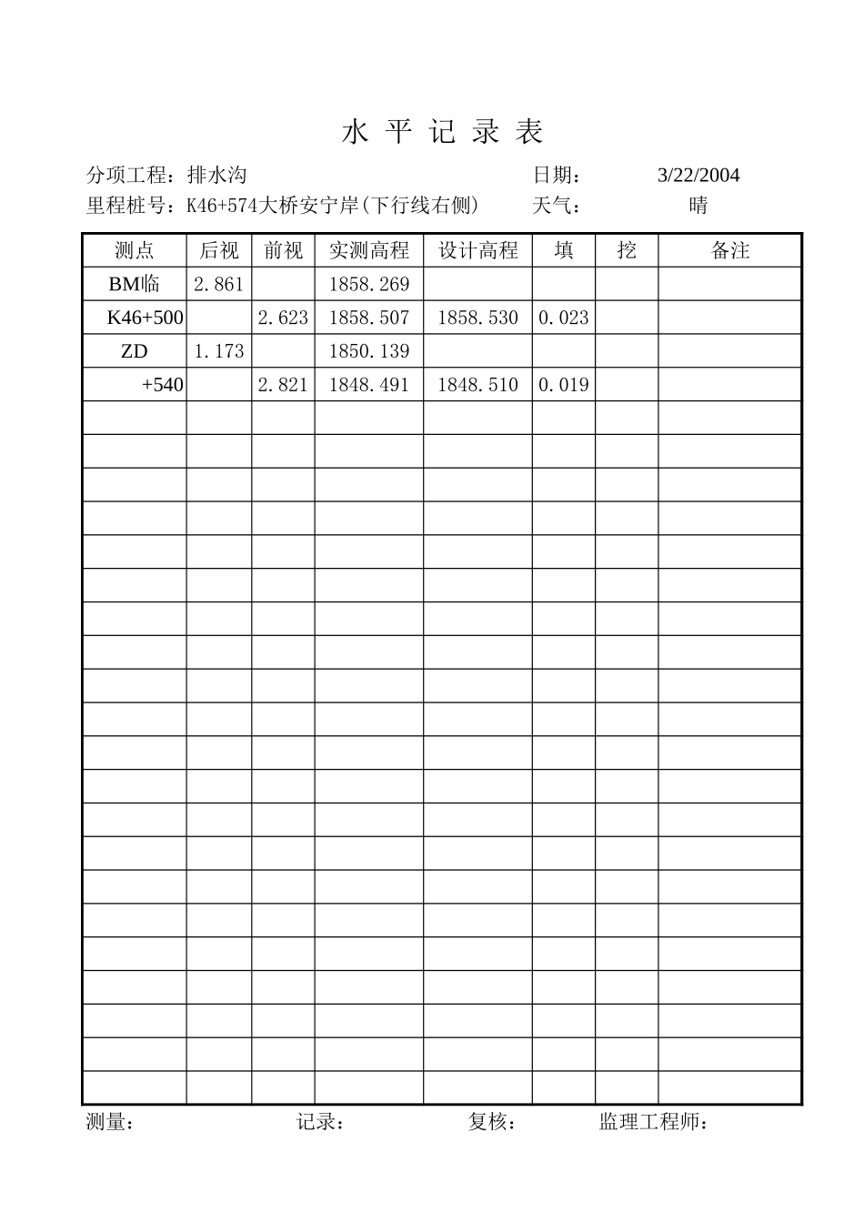 2025年工程资料模板：水平记录.xls_第2页
