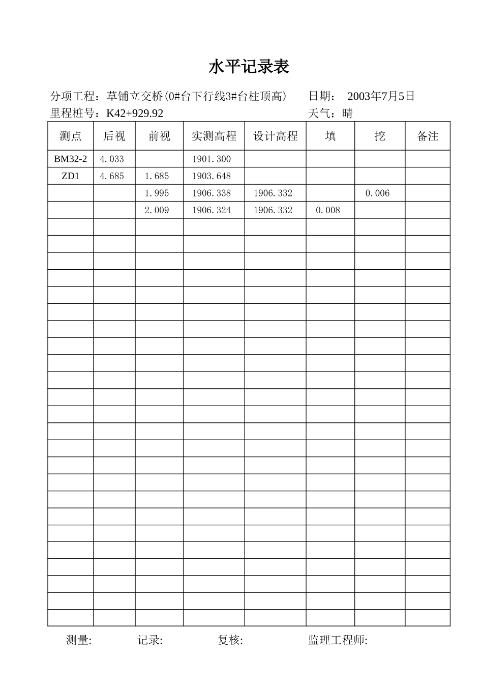 2025年工程资料模板：水平记录表.xls_第1页