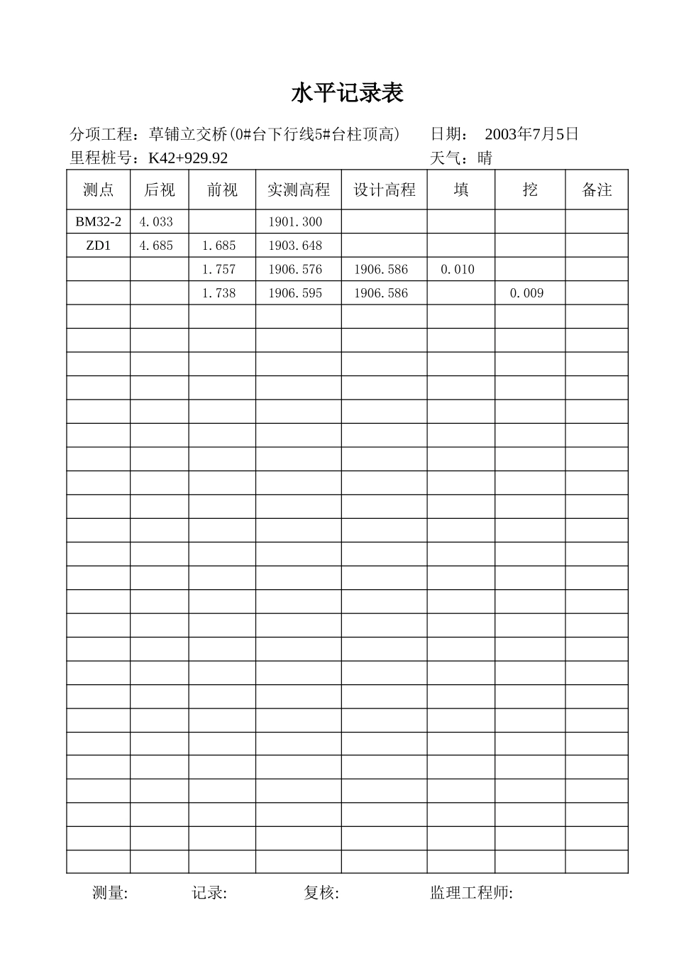 2025年工程资料模板：水平记录表.xls_第3页