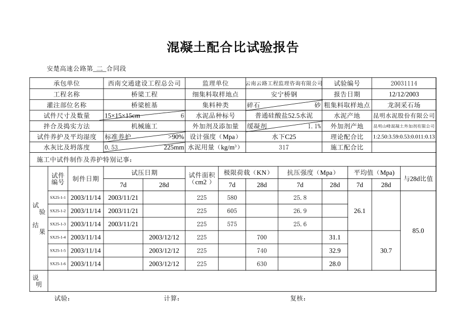 2025年工程资料模板：水下C25.xls_第2页