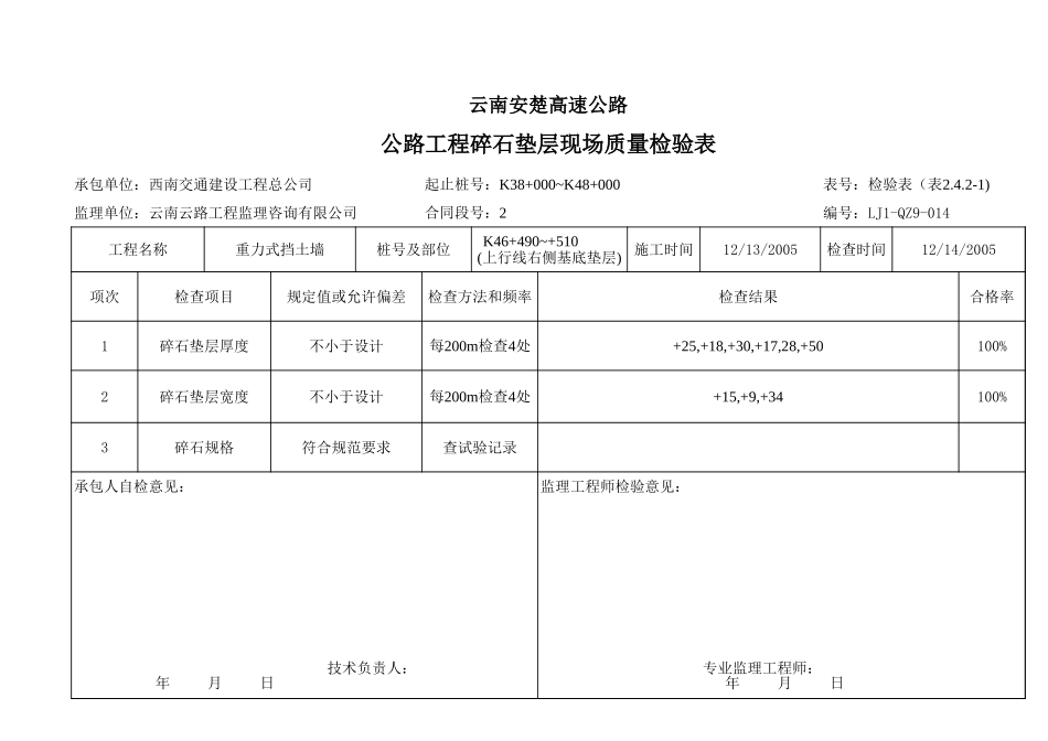 2025年工程资料模板：碎石垫层.xls_第1页