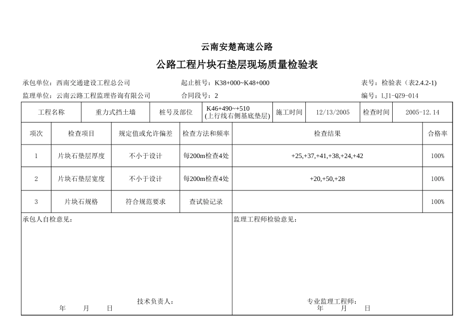 2025年工程资料模板：碎石垫层.xls_第2页