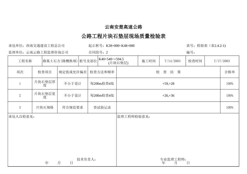 2025年工程资料模板：碎石垫层1.xls_第1页