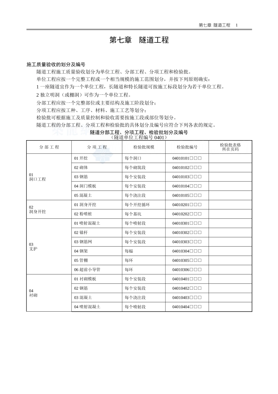 2025年工程资料模板：隧道表.doc_第1页