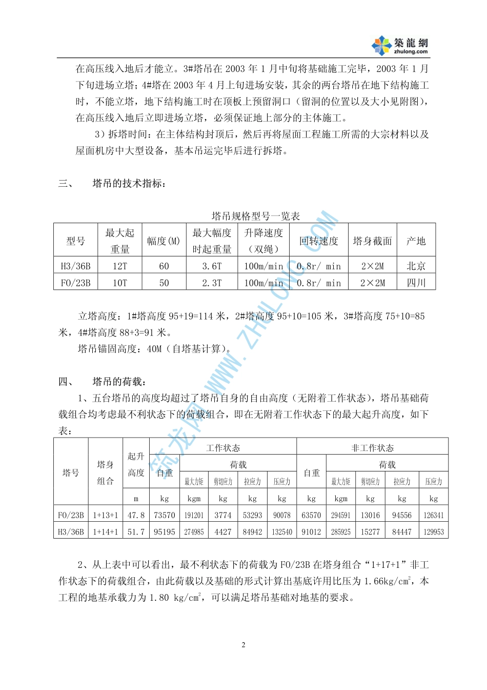 2025年工程资料模板：塔吊方案.pdf_第2页