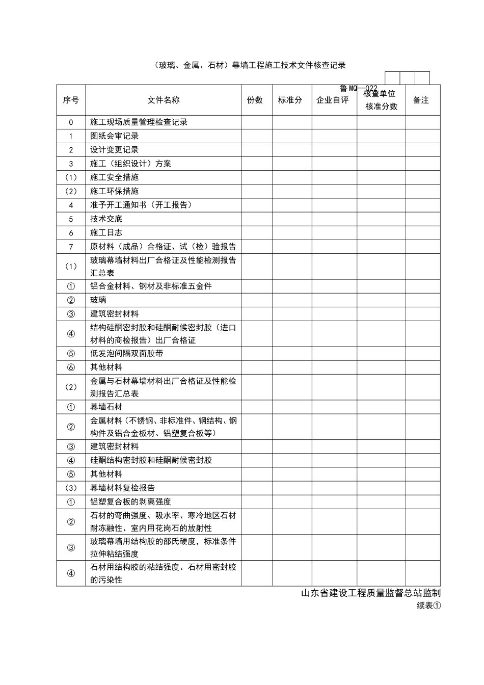 2025年工程资料模板：MQ022.doc_第1页