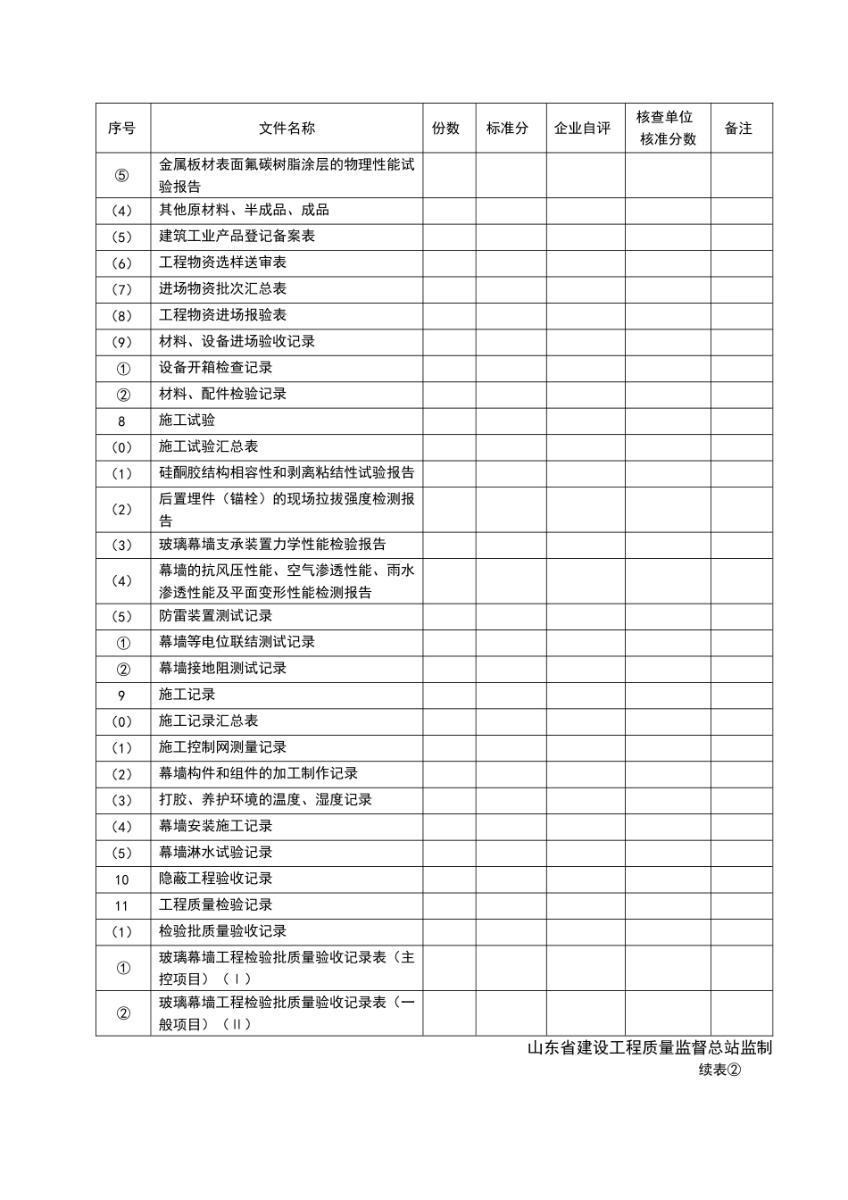 2025年工程资料模板：MQ022.doc_第2页