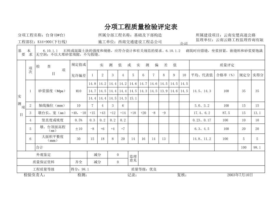 2025年工程资料模板：台身.xls_第3页