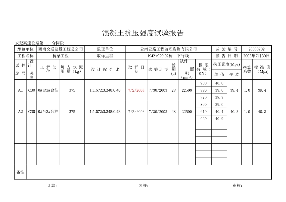 2025年工程资料模板：台柱 下.xls_第1页