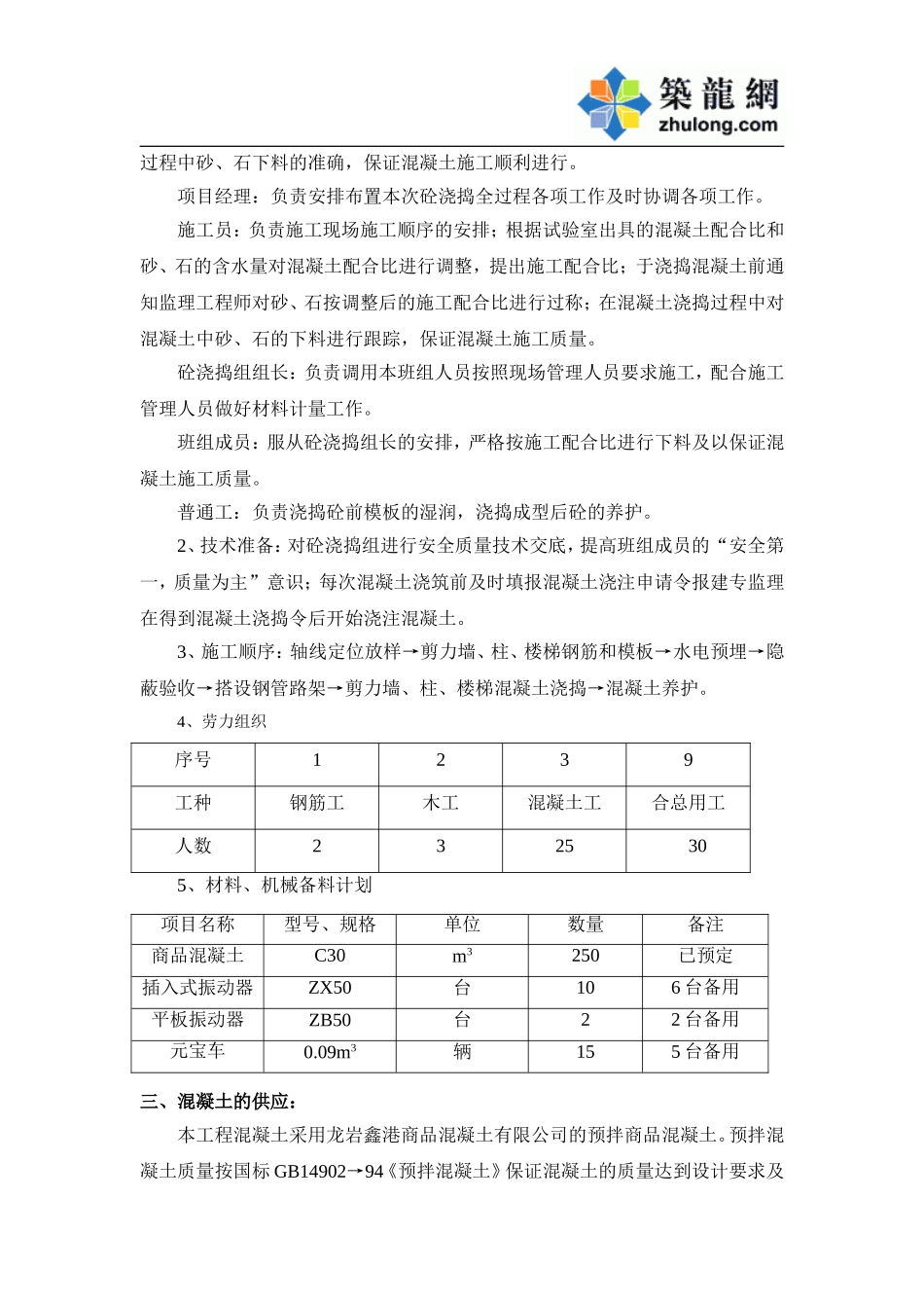2025年工程资料模板:砼施工方案.doc_第2页