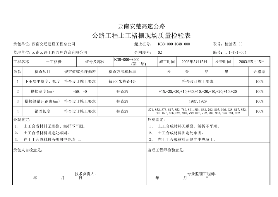 2025年工程资料模板:土工格栅.xls_第2页