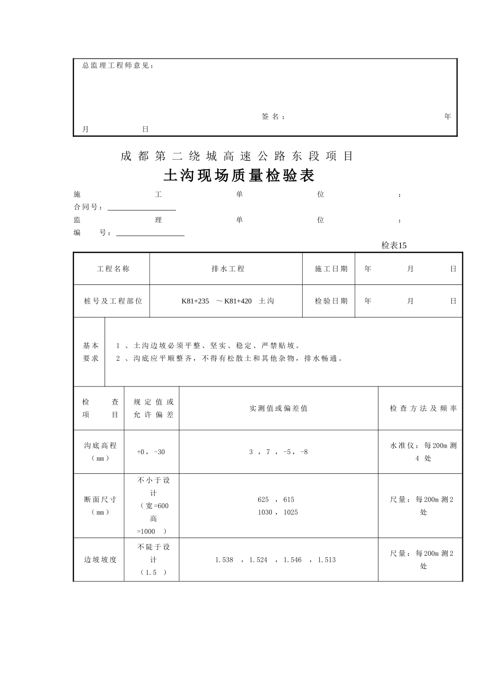 2025年工程资料模板：土沟.doc_第2页