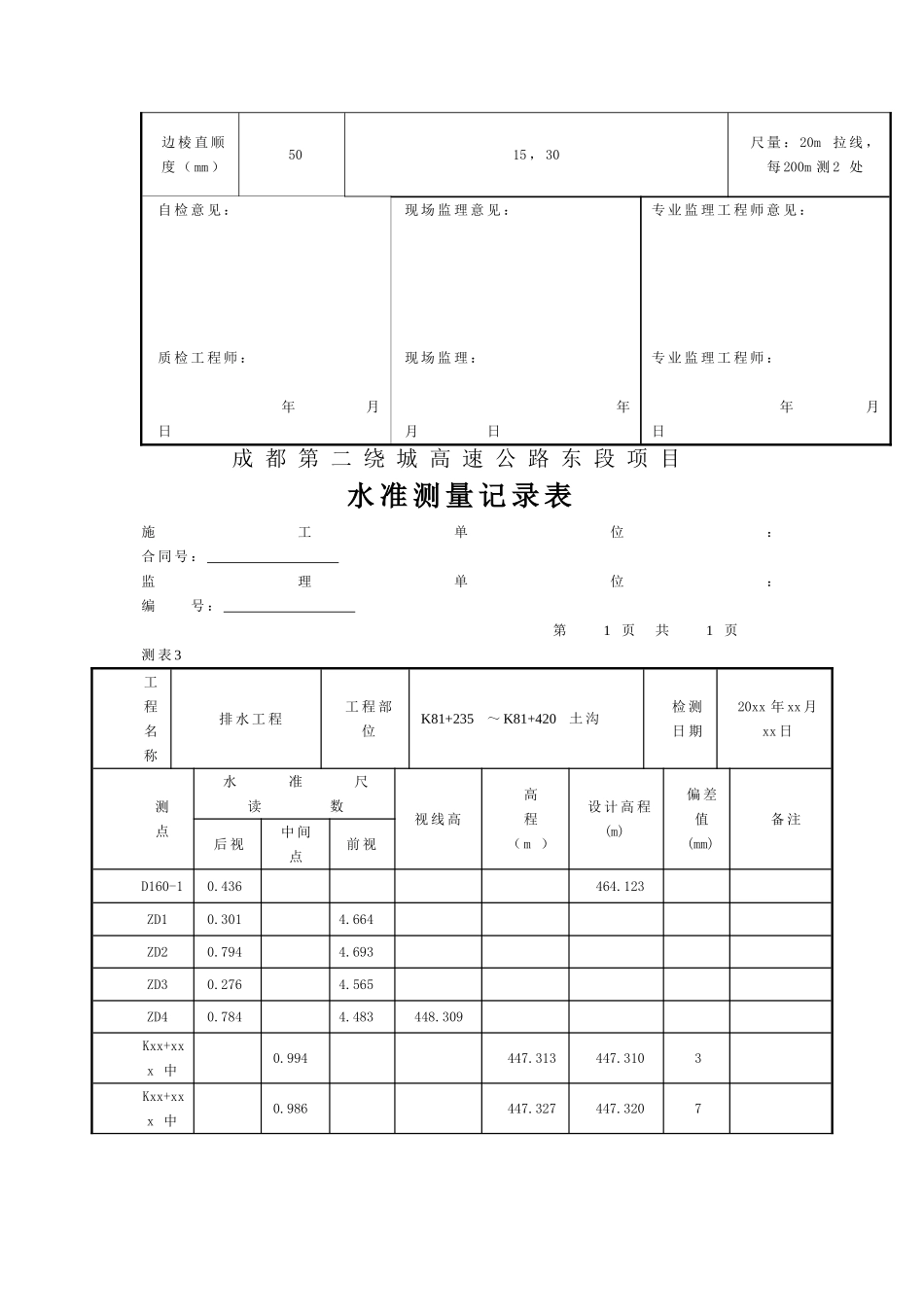 2025年工程资料模板：土沟.doc_第3页
