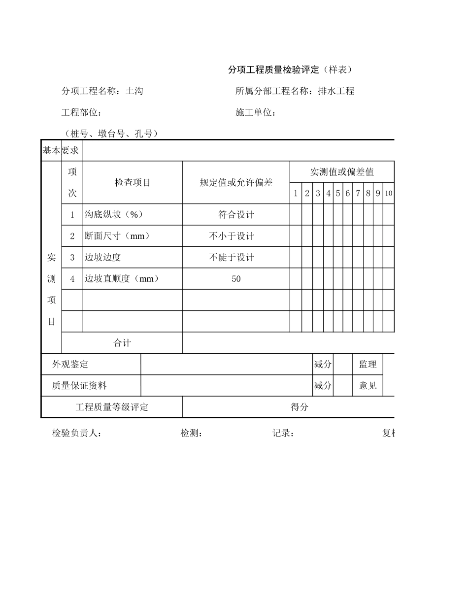 2025年工程资料模板：土沟.xls_第1页