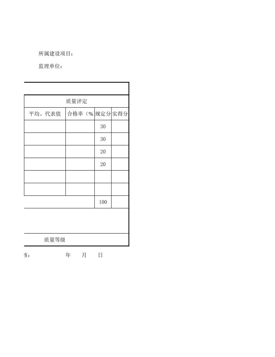 2025年工程资料模板：土沟.xls_第2页