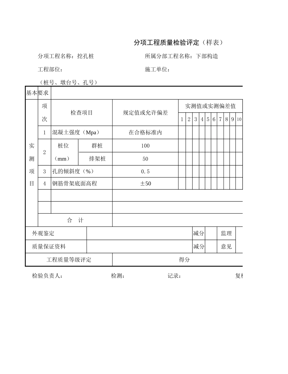2025年工程资料模板：挖孔桩.xls_第1页
