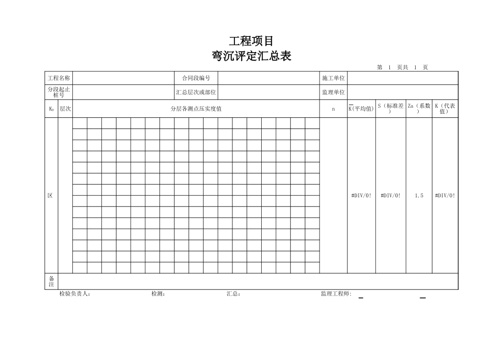 2025年工程资料模板：弯沉值.xls_第1页