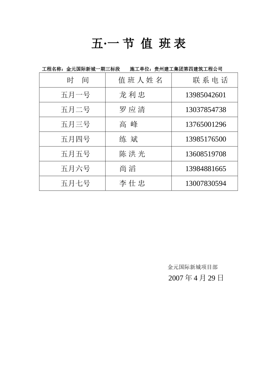 2025年工程资料模板：五.doc_第1页