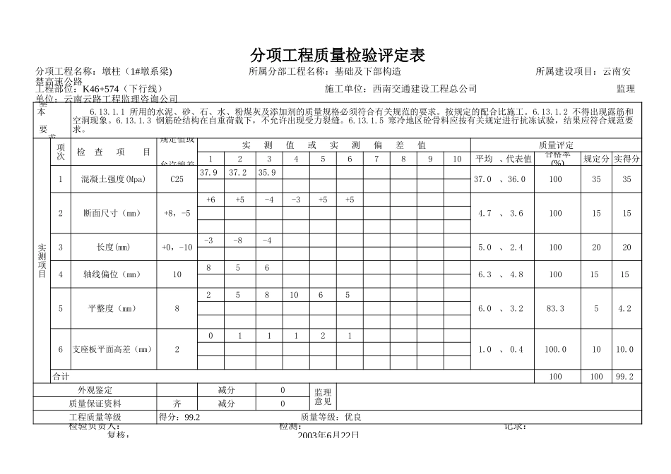 2025年工程资料模板：系梁1.xls_第1页