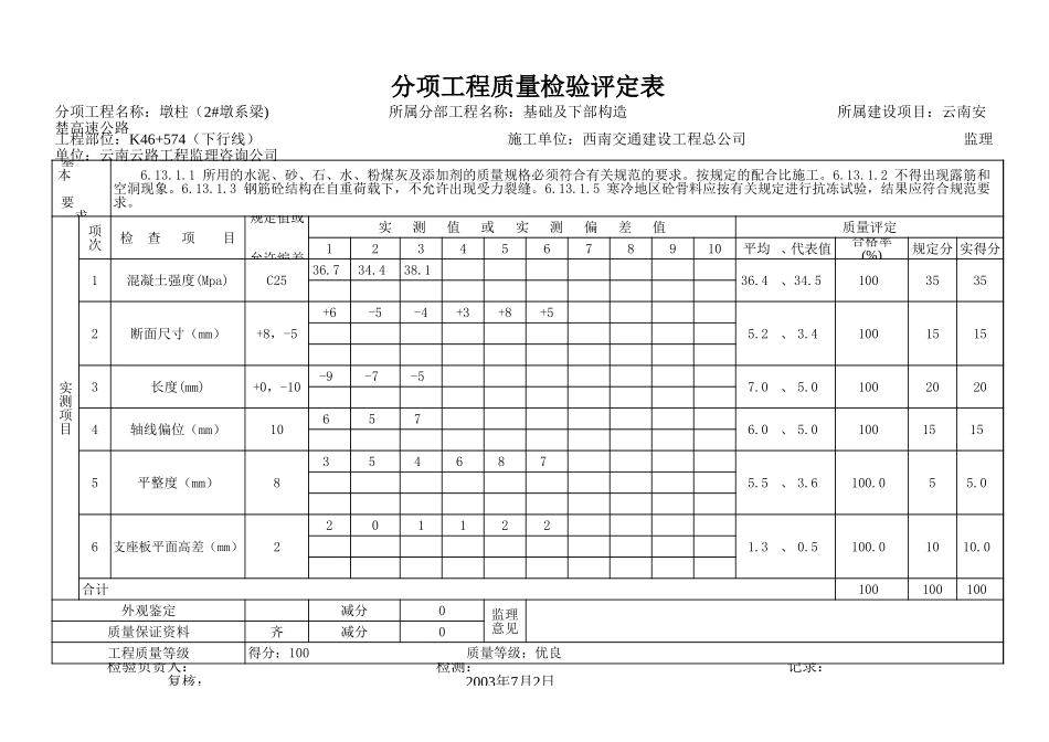 2025年工程资料模板：系梁1.xls_第2页