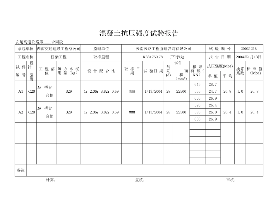 2025年工程资料模板：下行线.xls_第2页