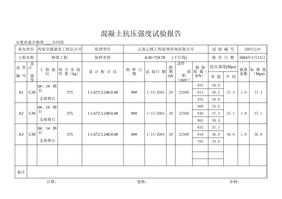 2025年工程资料模板：下行线.xls_第3页