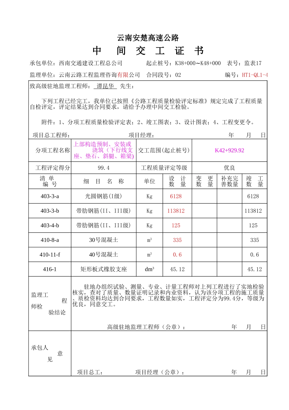 2025年工程资料模板：箱梁.xls_第1页