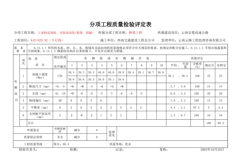 2025年工程资料模板:箱梁1.xls_第1页