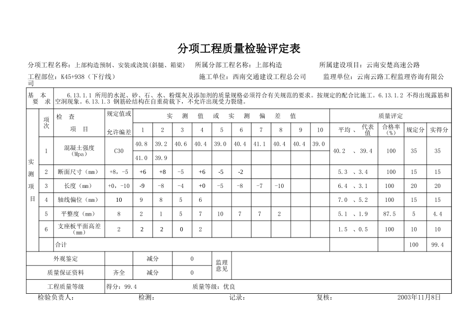 2025年工程资料模板:箱梁1.xls_第3页