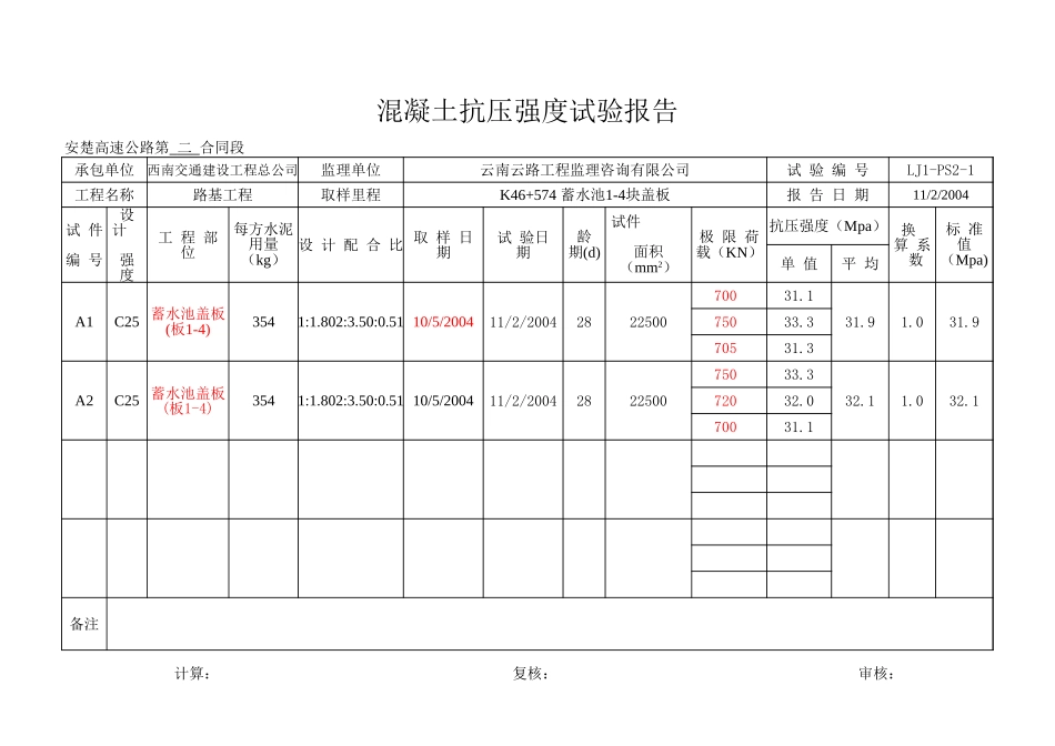 2025年工程资料模板:蓄水池盖板.xls_第1页