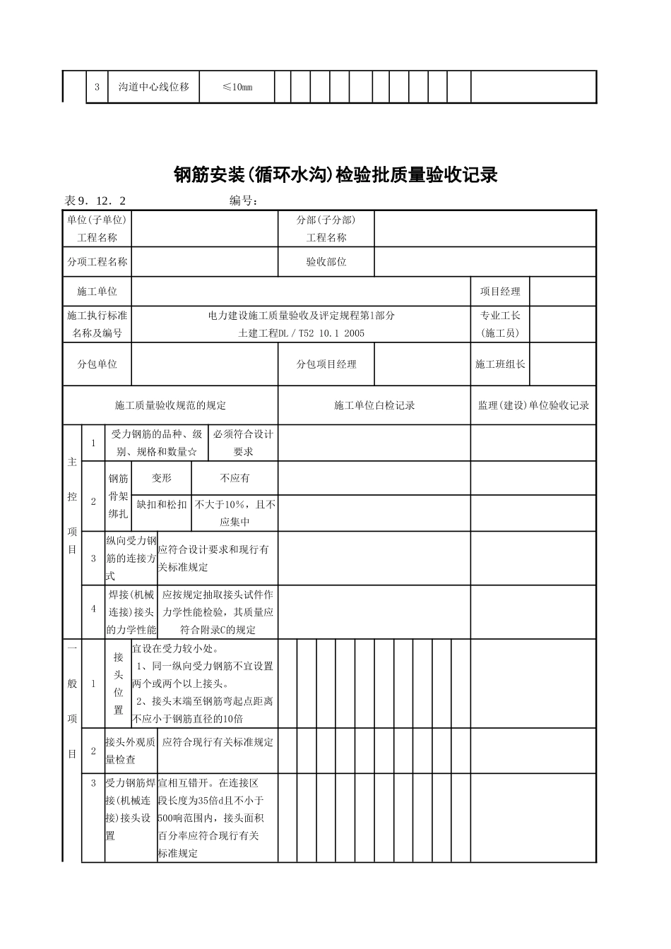 2025年工程资料模板：循环水沟.doc_第2页