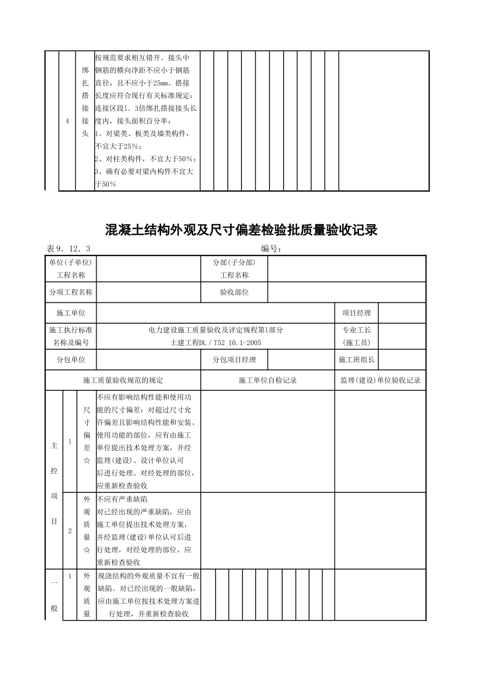 2025年工程资料模板：循环水沟.doc_第3页