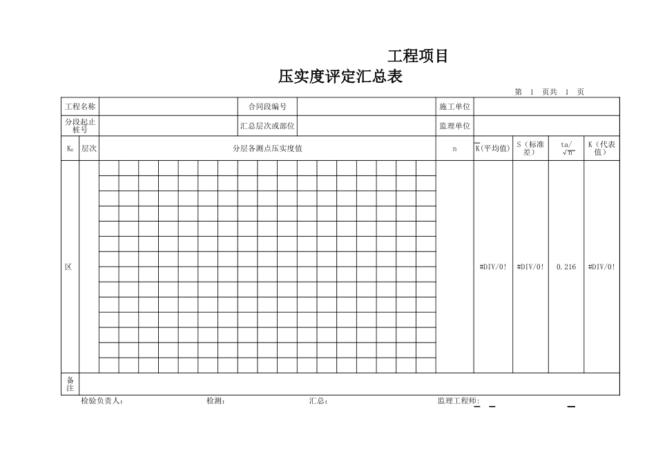 2025年工程资料模板:压实度.xls_第1页