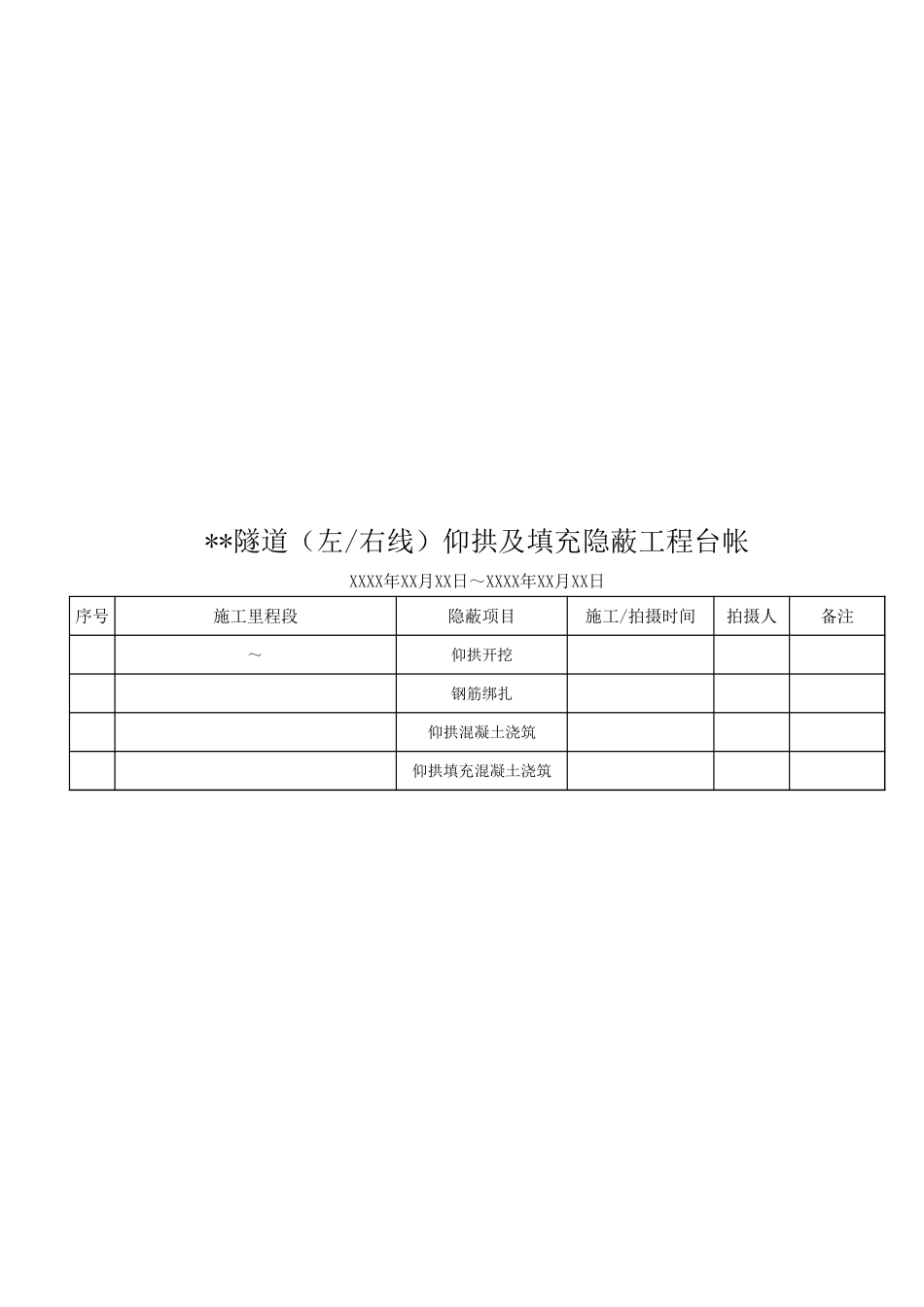 2025年工程资料模板：仰拱及填充.xls_第1页