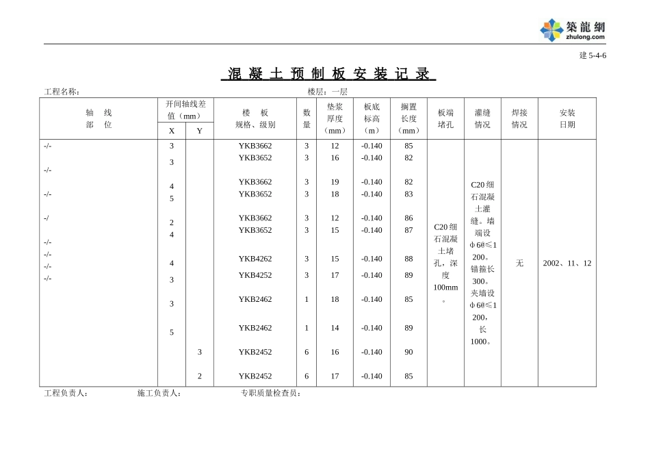 2025年工程资料模板：一层.doc_第2页