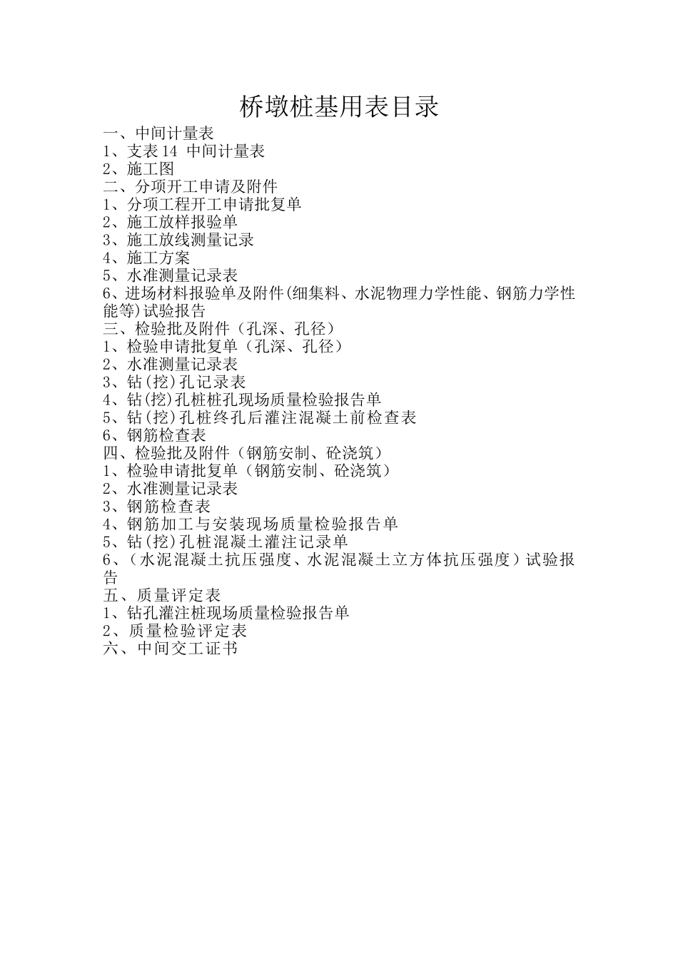 2025年工程资料模板：用表目录.doc_第1页