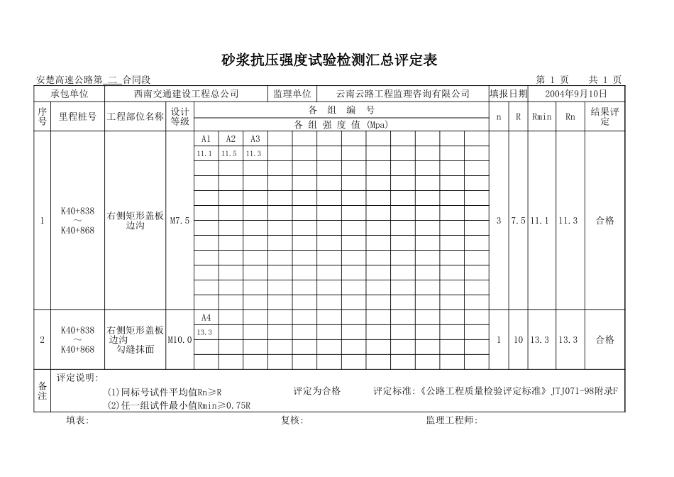 2025年工程资料模板：右边沟.xls_第3页