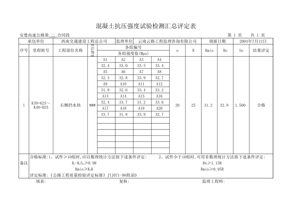 2025年工程资料模板：右侧挡水块.xls_第2页
