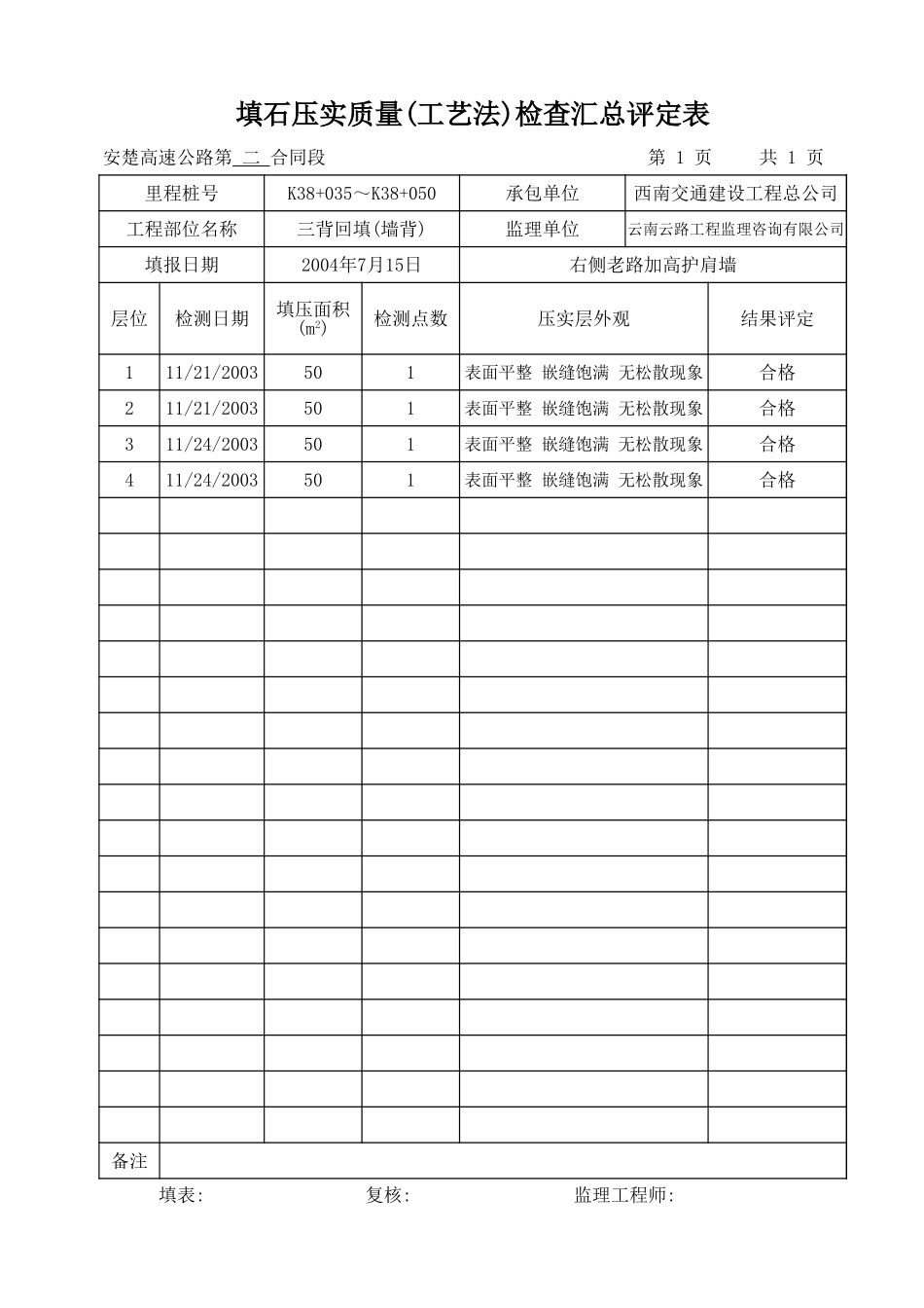 2025年工程资料模板：右-汇总表.xls_第2页