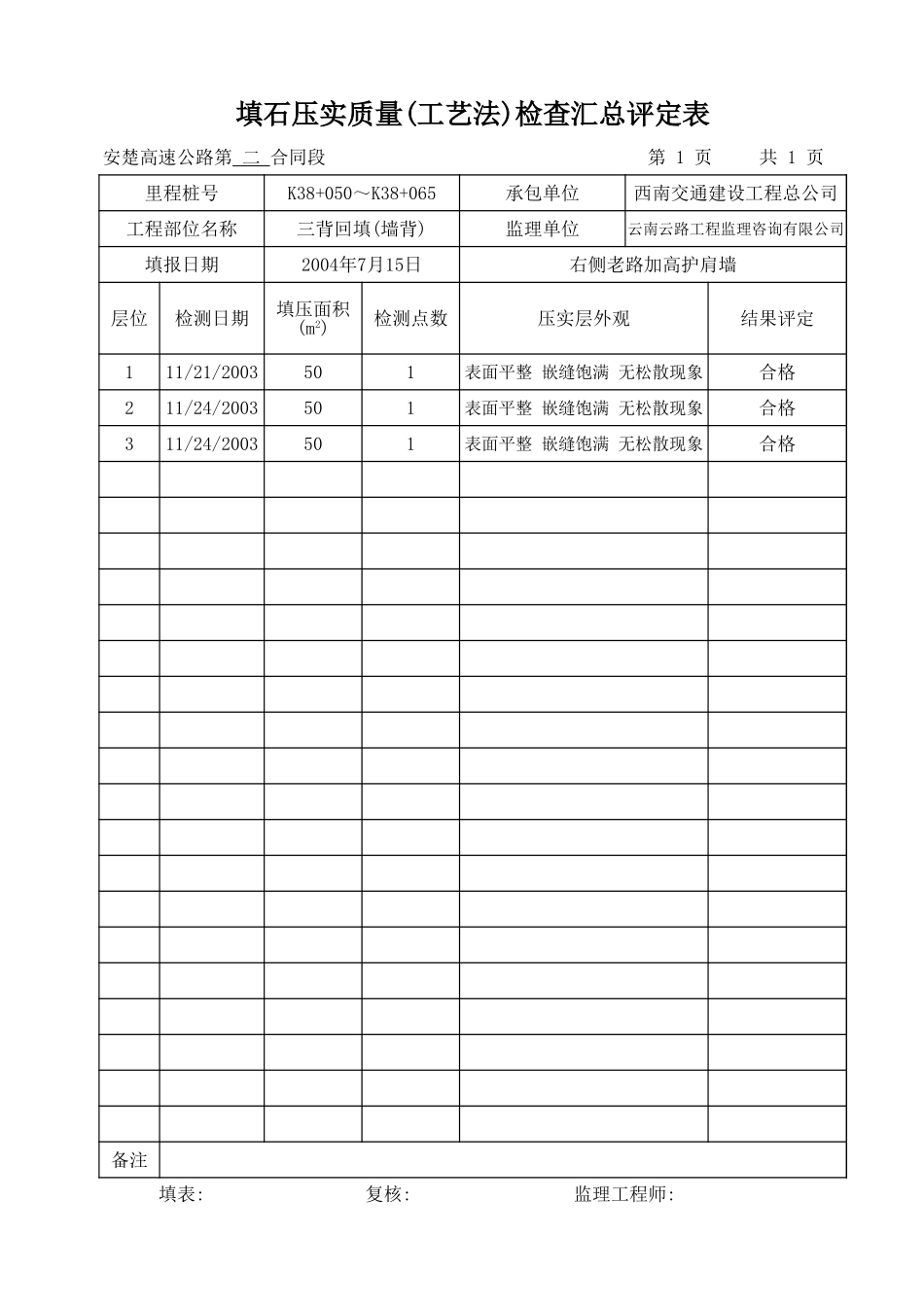 2025年工程资料模板：右-汇总表.xls_第3页
